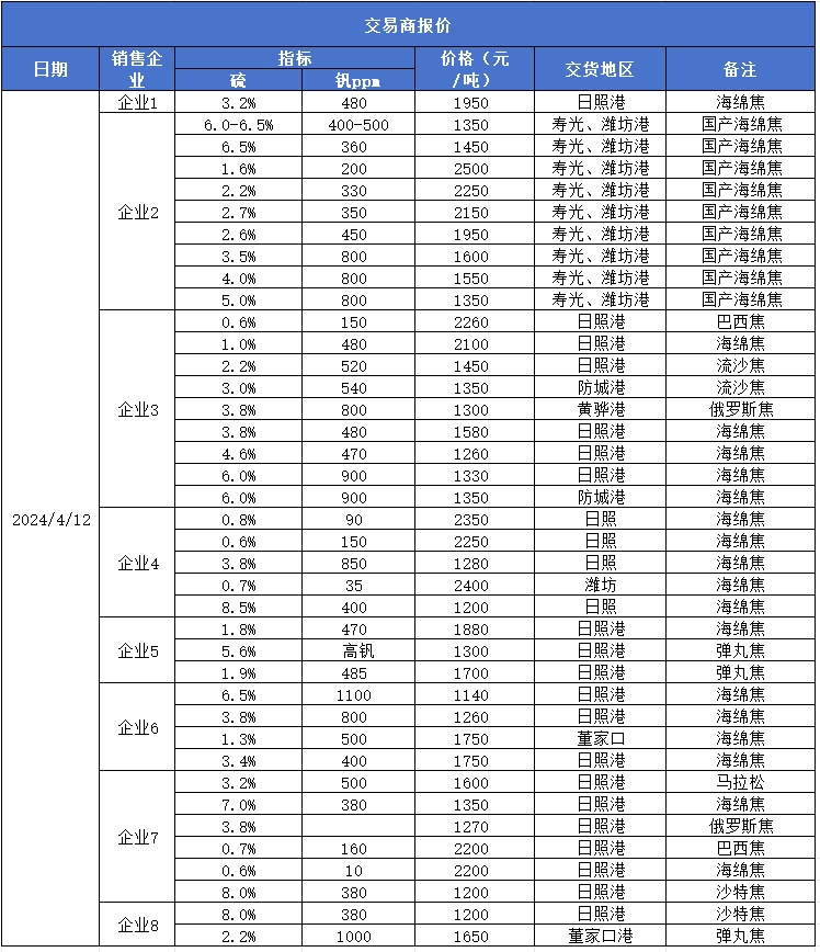 微信截图_20240412163752.png